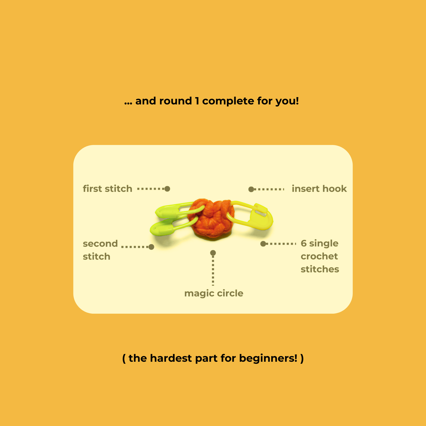 Cat Crochet Kit (Chester)